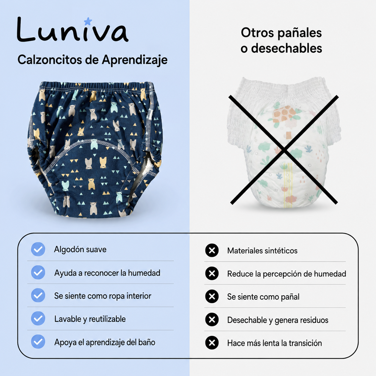Calzoncitos de Aprendizaje Luniva™